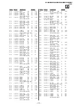 Предварительный просмотр 94 страницы Sony KV- XA29M67 Service Manual