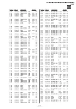 Предварительный просмотр 96 страницы Sony KV- XA29M67 Service Manual