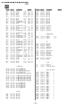 Предварительный просмотр 97 страницы Sony KV- XA29M67 Service Manual