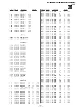 Предварительный просмотр 98 страницы Sony KV- XA29M67 Service Manual