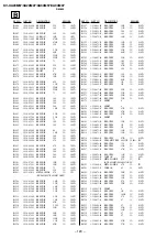 Предварительный просмотр 99 страницы Sony KV- XA29M67 Service Manual