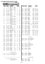 Предварительный просмотр 101 страницы Sony KV- XA29M67 Service Manual