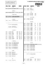 Предварительный просмотр 104 страницы Sony KV- XA29M67 Service Manual