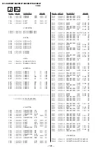 Предварительный просмотр 105 страницы Sony KV- XA29M67 Service Manual