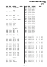 Предварительный просмотр 106 страницы Sony KV- XA29M67 Service Manual