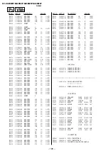 Предварительный просмотр 107 страницы Sony KV- XA29M67 Service Manual