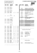 Предварительный просмотр 108 страницы Sony KV- XA29M67 Service Manual