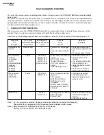 Предварительный просмотр 4 страницы Sony KV-XA34M60 Service Manual