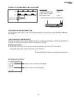 Предварительный просмотр 5 страницы Sony KV-XA34M60 Service Manual