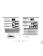 Предварительный просмотр 15 страницы Sony KV-XA34M60 Service Manual