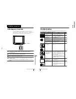 Предварительный просмотр 20 страницы Sony KV-XA34M60 Service Manual