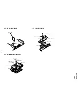 Предварительный просмотр 25 страницы Sony KV-XA34M60 Service Manual