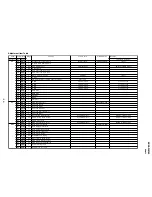 Предварительный просмотр 35 страницы Sony KV-XA34M60 Service Manual