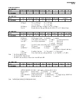 Предварительный просмотр 37 страницы Sony KV-XA34M60 Service Manual