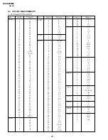 Предварительный просмотр 60 страницы Sony KV-XA34M60 Service Manual