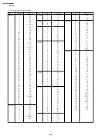 Предварительный просмотр 62 страницы Sony KV-XA34M60 Service Manual