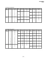 Предварительный просмотр 65 страницы Sony KV-XA34M60 Service Manual