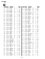 Предварительный просмотр 82 страницы Sony KV-XA34M60 Service Manual