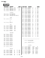 Предварительный просмотр 88 страницы Sony KV-XA34M60 Service Manual