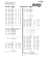 Предварительный просмотр 93 страницы Sony KV-XA34M60 Service Manual