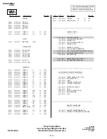 Предварительный просмотр 94 страницы Sony KV-XA34M60 Service Manual