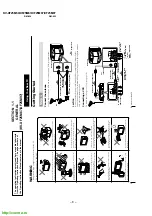 Предварительный просмотр 8 страницы Sony KV-XF25M50 Service Manual