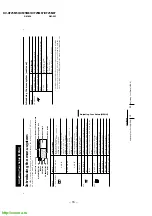 Предварительный просмотр 16 страницы Sony KV-XF25M50 Service Manual