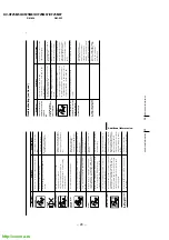 Предварительный просмотр 24 страницы Sony KV-XF25M50 Service Manual