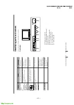 Предварительный просмотр 41 страницы Sony KV-XF25M50 Service Manual