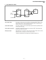 Предварительный просмотр 7 страницы Sony KV-XF29M35 Service Manual