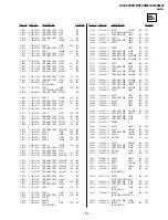 Предварительный просмотр 67 страницы Sony KV-XF29M35 Service Manual