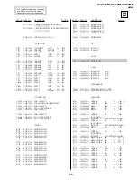 Предварительный просмотр 71 страницы Sony KV-XF29M35 Service Manual