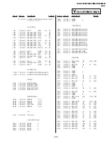 Предварительный просмотр 75 страницы Sony KV-XF29M35 Service Manual