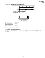 Предварительный просмотр 5 страницы Sony KV-XF34K94 Service Manual