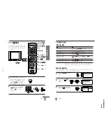 Предварительный просмотр 11 страницы Sony KV-XF34K94 Service Manual