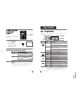 Предварительный просмотр 15 страницы Sony KV-XF34K94 Service Manual