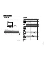 Предварительный просмотр 21 страницы Sony KV-XF34K94 Service Manual