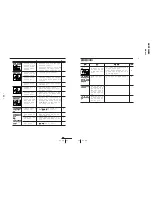 Предварительный просмотр 22 страницы Sony KV-XF34K94 Service Manual