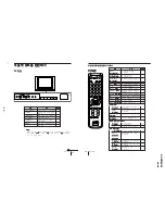 Предварительный просмотр 23 страницы Sony KV-XF34K94 Service Manual