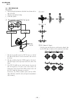 Предварительный просмотр 30 страницы Sony KV-XF34K94 Service Manual