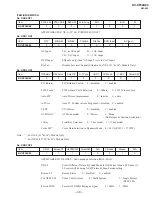 Предварительный просмотр 39 страницы Sony KV-XF34K94 Service Manual