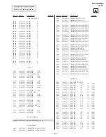 Предварительный просмотр 67 страницы Sony KV-XF34K94 Service Manual