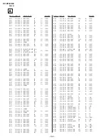 Предварительный просмотр 68 страницы Sony KV-XF34K94 Service Manual