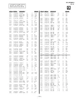 Предварительный просмотр 69 страницы Sony KV-XF34K94 Service Manual