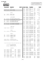 Предварительный просмотр 70 страницы Sony KV-XF34K94 Service Manual