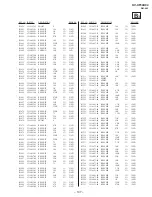 Предварительный просмотр 73 страницы Sony KV-XF34K94 Service Manual