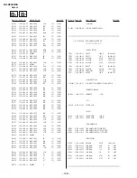 Предварительный просмотр 74 страницы Sony KV-XF34K94 Service Manual