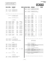 Предварительный просмотр 81 страницы Sony KV-XF34K94 Service Manual