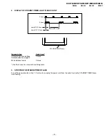 Предварительный просмотр 5 страницы Sony KV-XF34M31 Service Manual