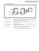 Предварительный просмотр 7 страницы Sony KV-XF34M31 Service Manual